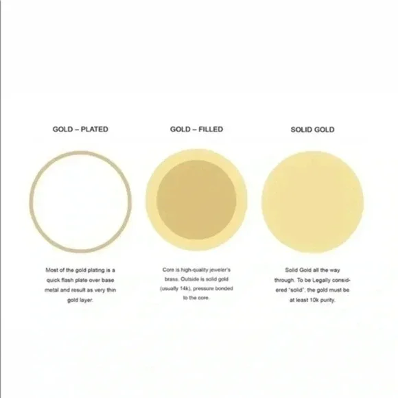 SIZE 6.5 14k Gold Filled Austrian Crystal Wedding Ring NWT - Picture 7 of 7